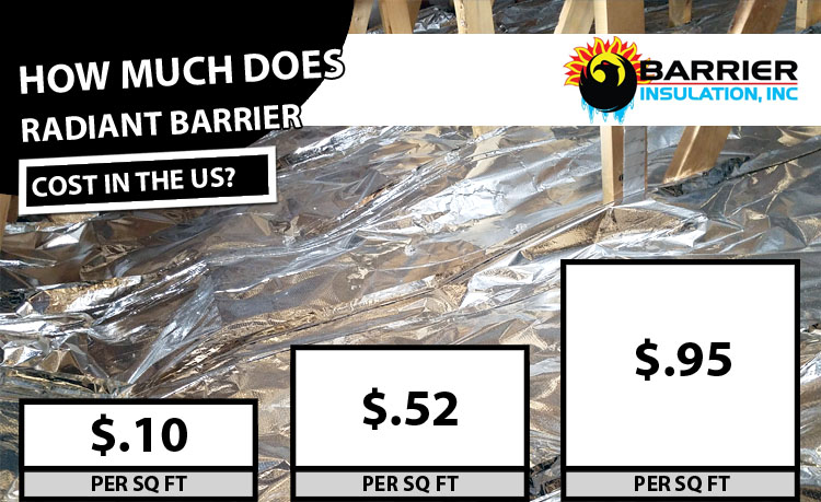 rafter cut 500 sqft Reflective Radiant Barrier Attic Foil Insulation 17" perf 
